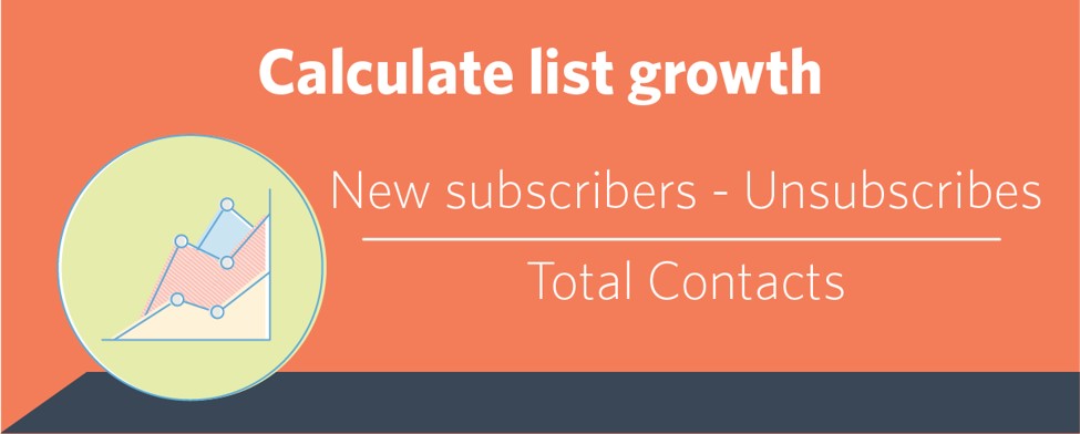 3-ways-to-measure-list-growth-success-for-your-nonprofit-constant-contact