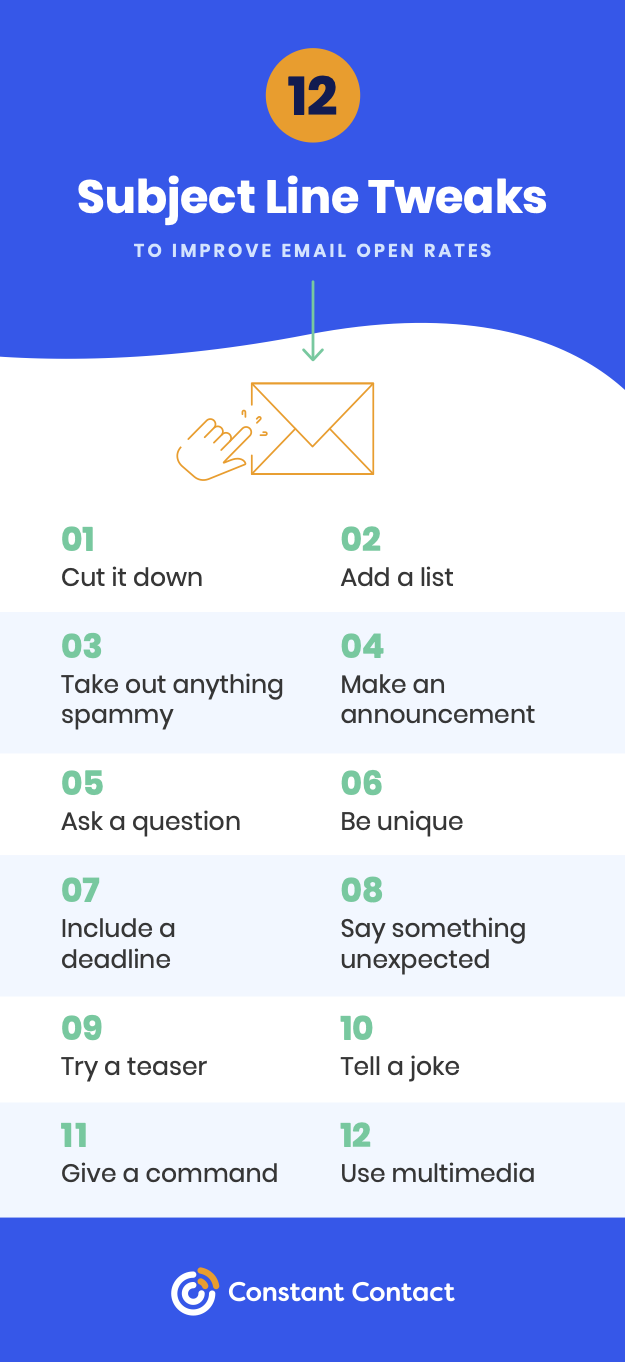 20 Tips to Write Catchy Email Subject Lines [+ Examples]