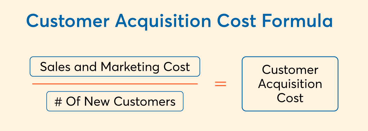 The Top 5 CRM Metrics | Constant Contact