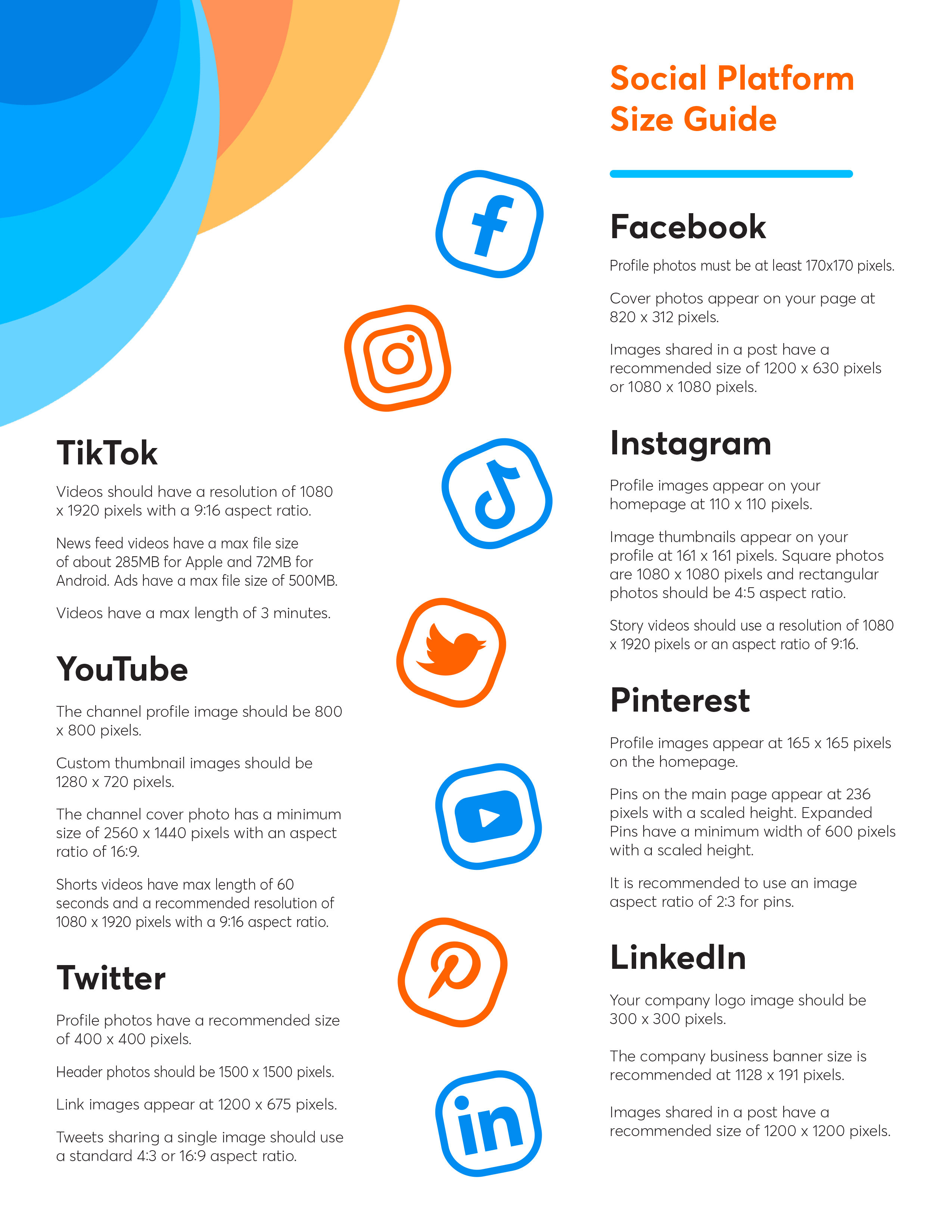 The Ideal Length for Instagram, Facebook, Twitter, & LinkedIn Posts